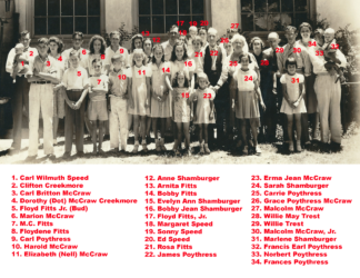 James David and Carrie Poythress Family Photograph, Meridian, MS, circa 1940